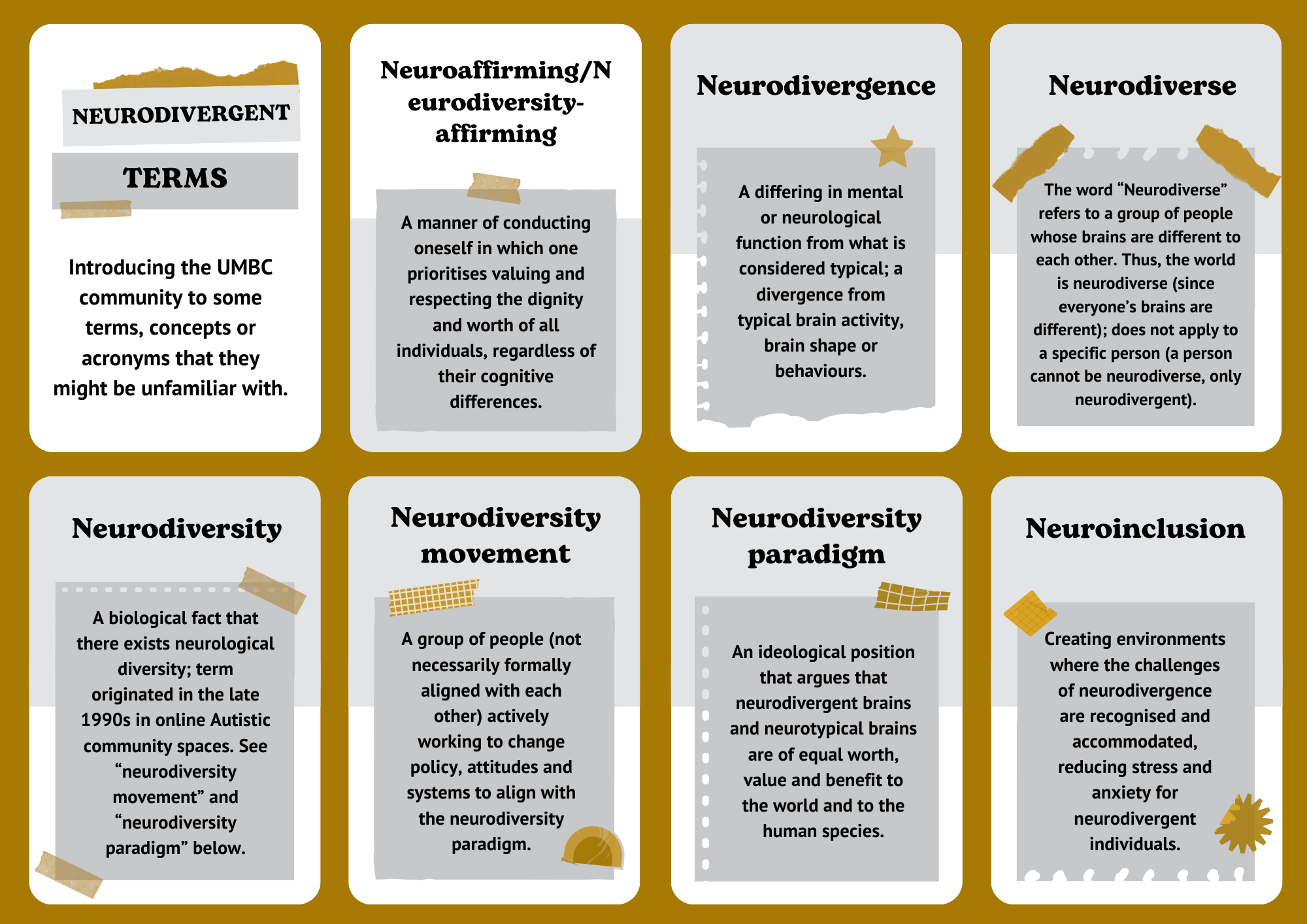Definitions of Neurodivergent Terms: Introducing the UMBC community to some terms, concepts or acronyms that they might be unfamiliar with: Neuroaffirming/Neurodiversity-affirming, Neurodivergence, Neurodiverse, Neurodiversity, Neurodiversity movement, Neurodiversity paradigm, Neuroinclusion. See text alternative for definitions