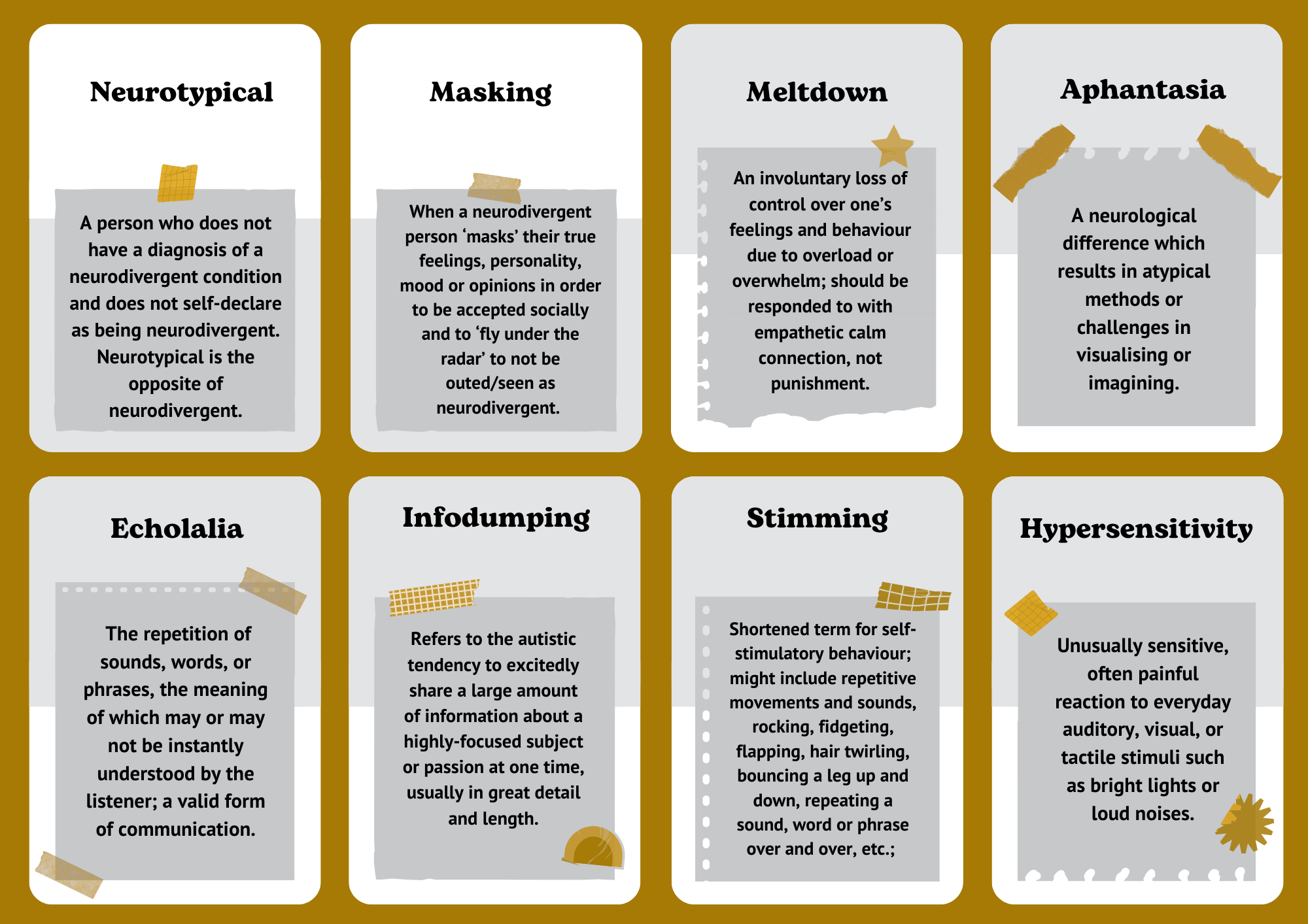 Neurodivergent Terms Continued: Neurotypical, Masking, Meltdown, Aphantasia, Echolalia, Infodumping, Stimming, Hypersensitivity. See text alternative for definitions